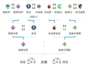 三亿体育体育app-瓦伦西亚主场败北，欧冠小组出线愈发晦涩的简单介绍