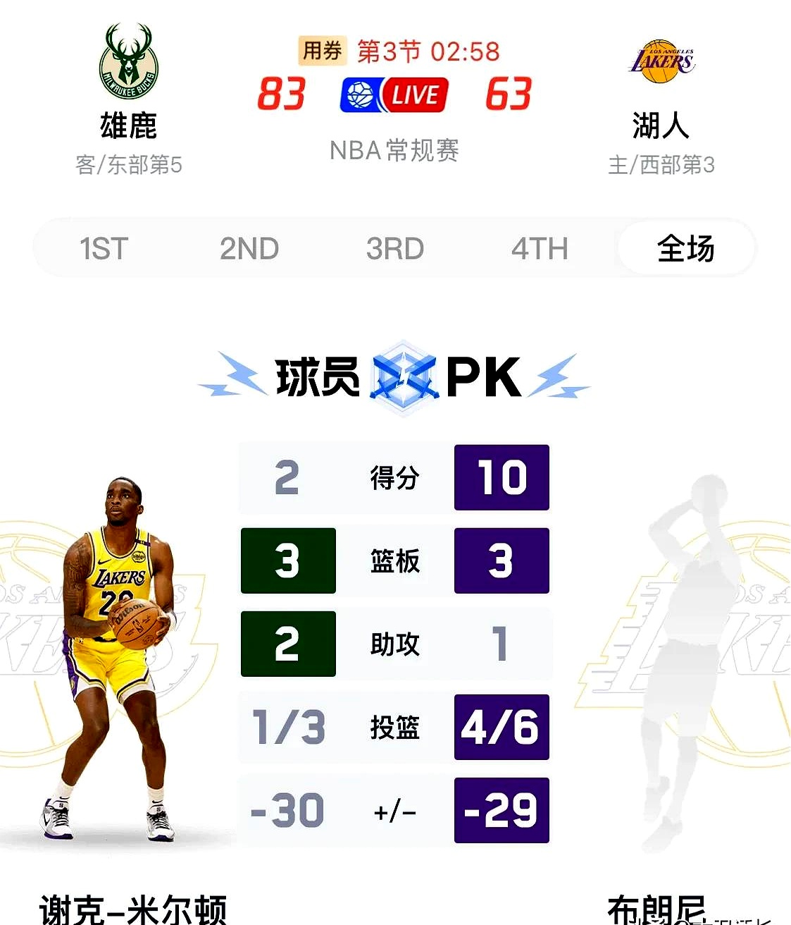 关于雄鹿全明星球员状态神勇连胜将持续多久？的信息
