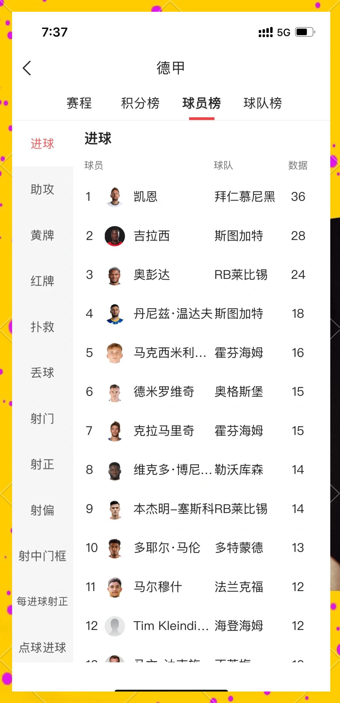 关于勒沃库森击败霍芬海姆，登顶积分榜的信息