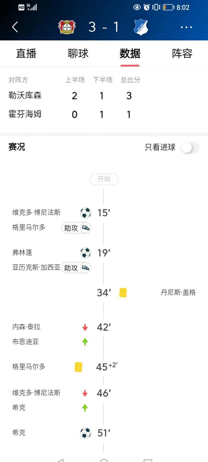 关于勒沃库森击败霍芬海姆，登顶积分榜的信息