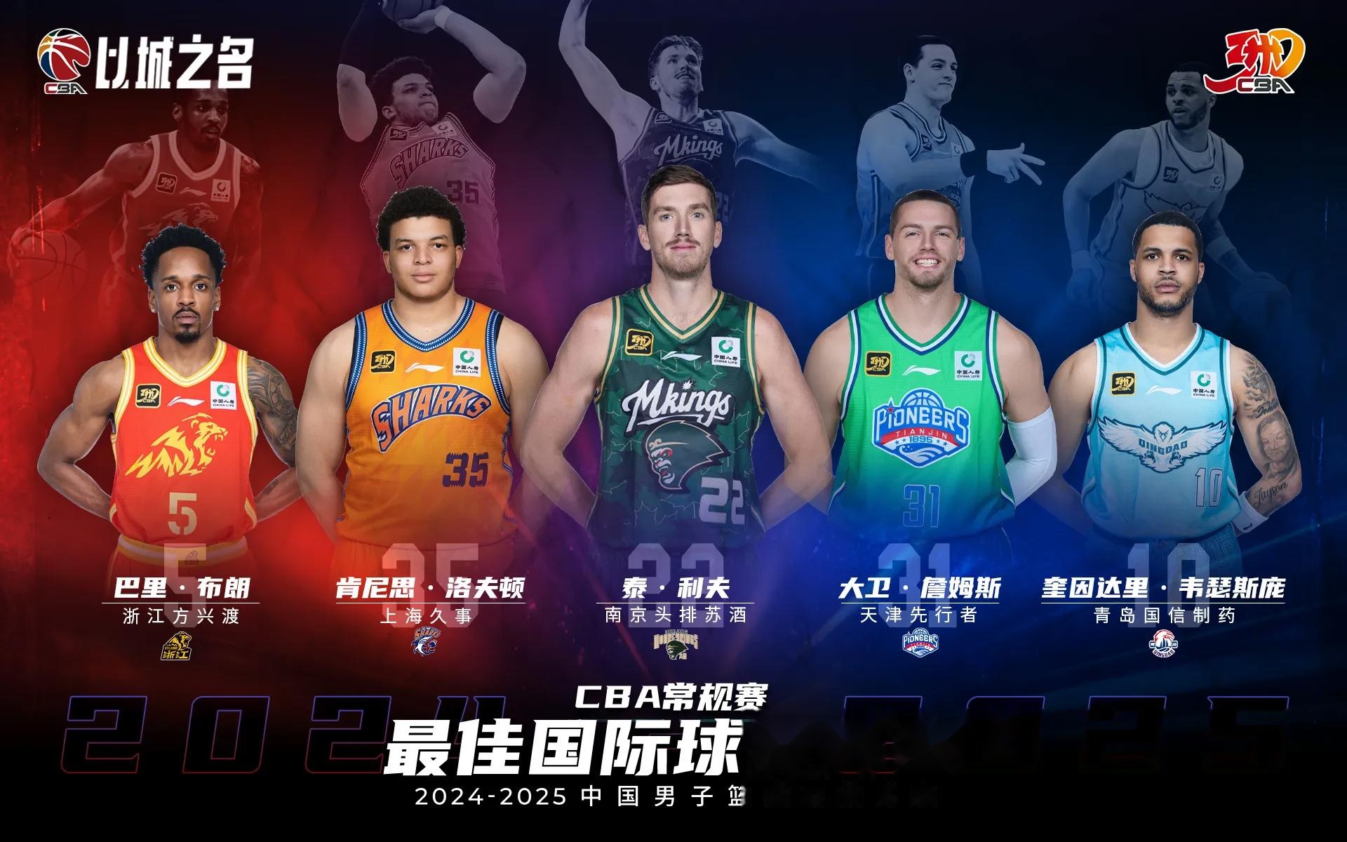 顶尖篮球联赛开幕在即，球员纷纷亮相