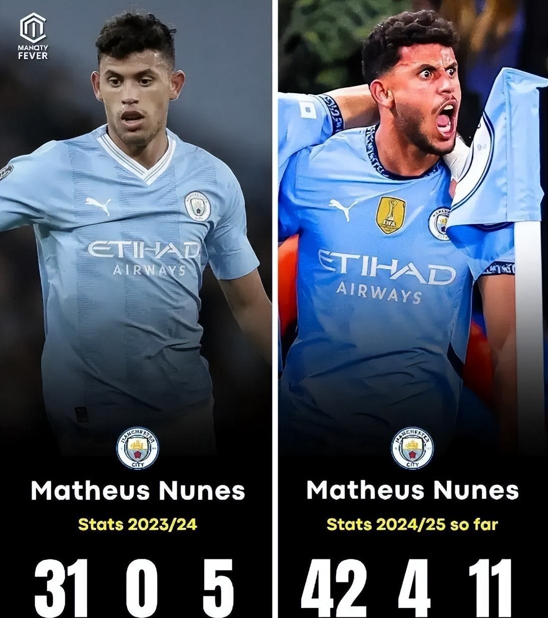 曼城密谋引进新中场，瓜帅欲完善中场轮换阵容的简单介绍