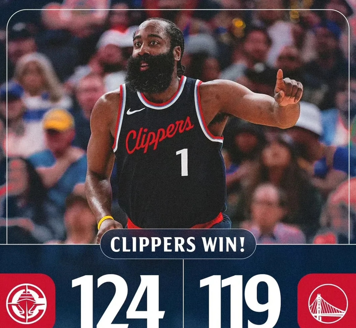 火箭抢占领先地位，哈登复出大捷的简单介绍