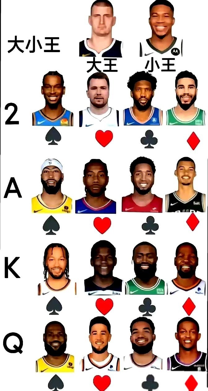 球迷热议：谁将成为本赛季的最佳球员？